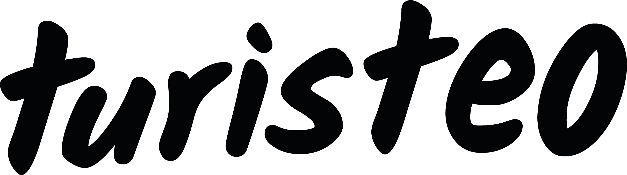 Turisteo Logo